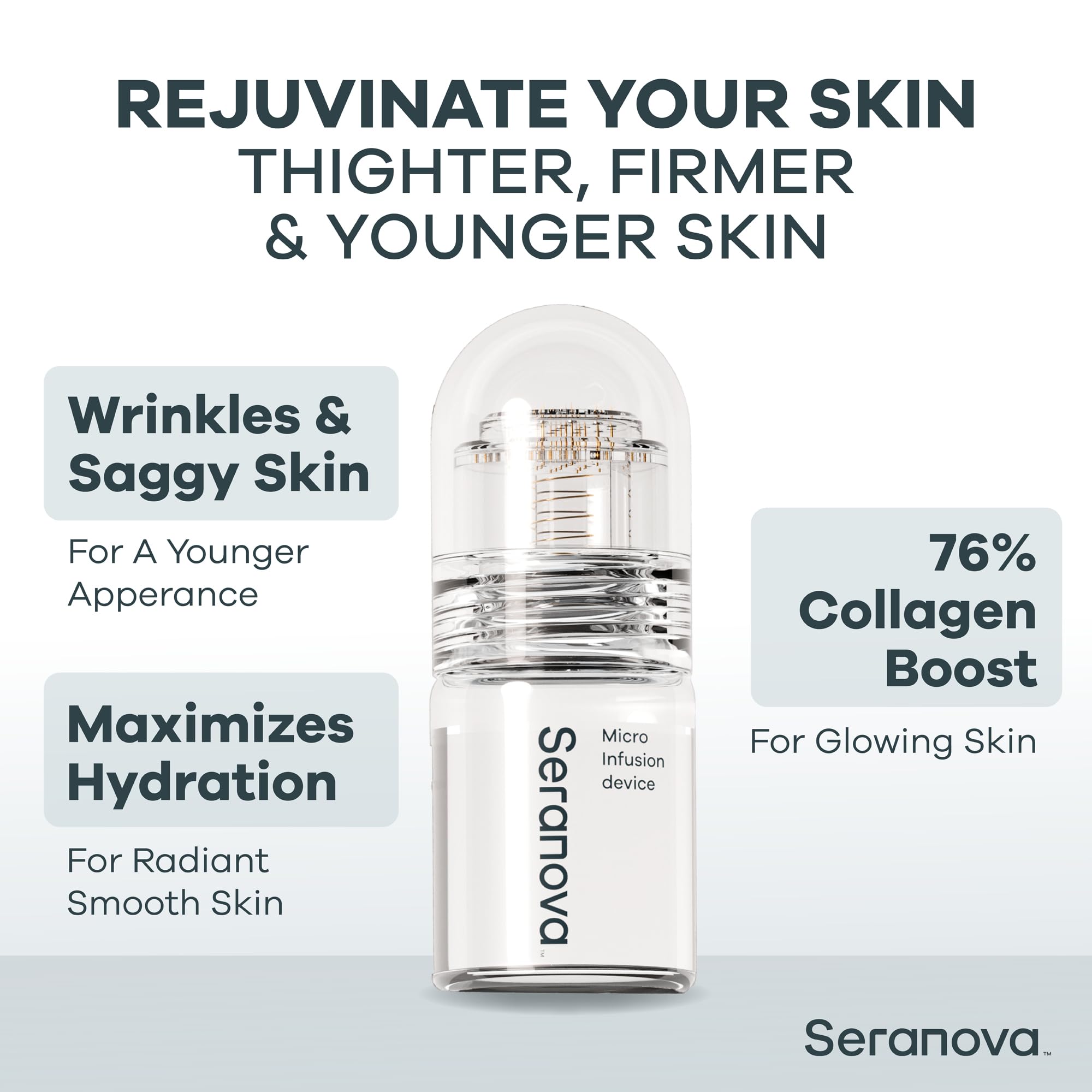 Seranova Micro Infusion Facial Kit – Hydrating Serum & Gentle Skin Care System with Hyaluronic Acid & Peptides, 1-Month Supply